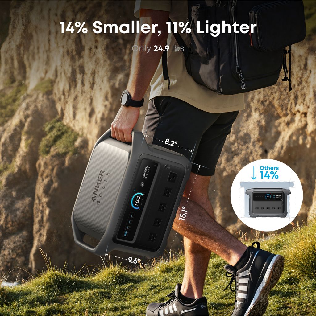Anker SOLIX C1000 Gen2 2000W 1024Wh Portable Power Station - Image 10