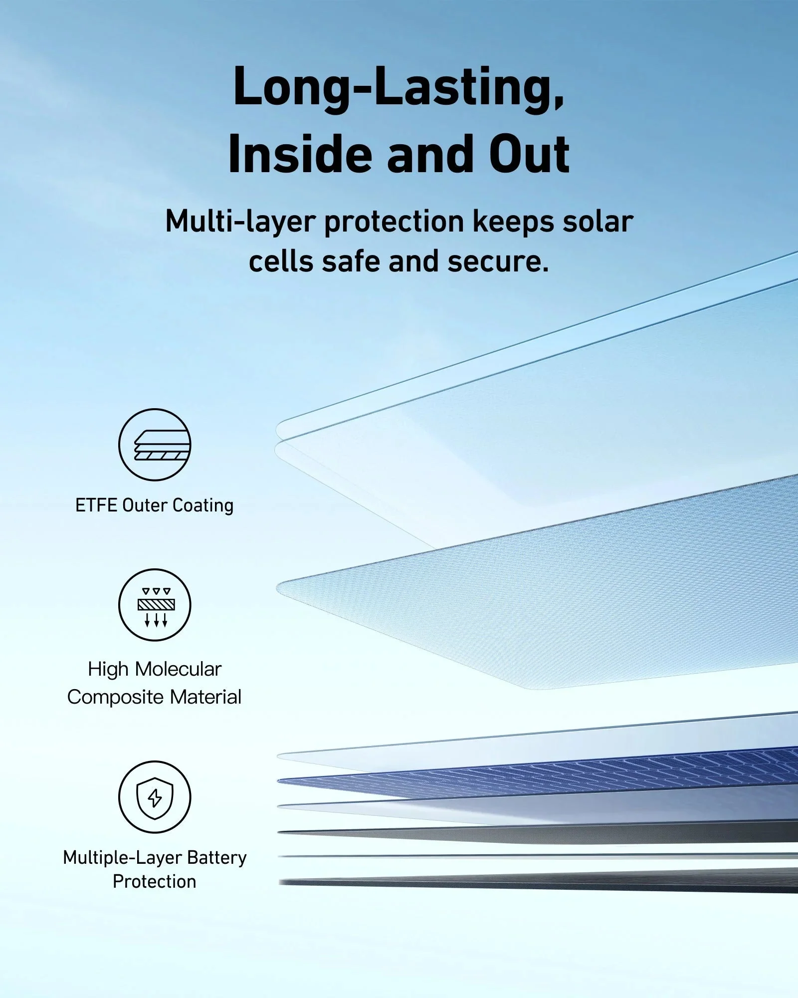 Anker SOLIX C2000 Gen 2 Portable Power Station - Image 16