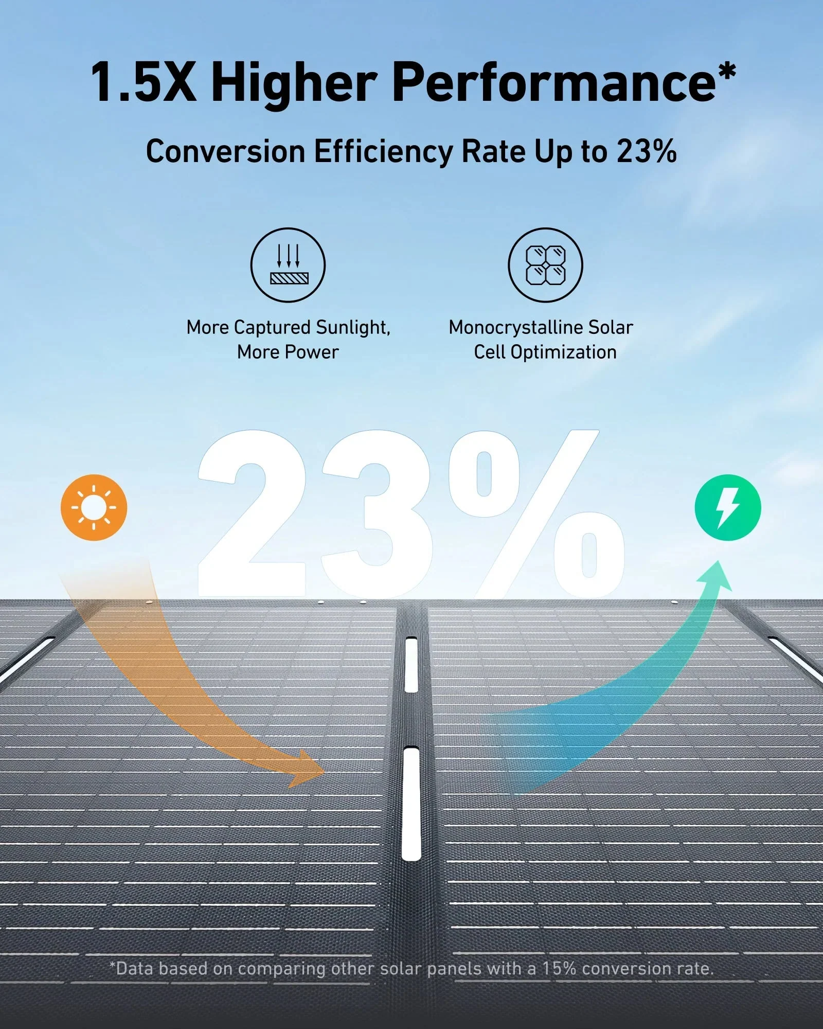 Anker SOLIX C2000 Gen 2 Portable Power Station - Image 24
