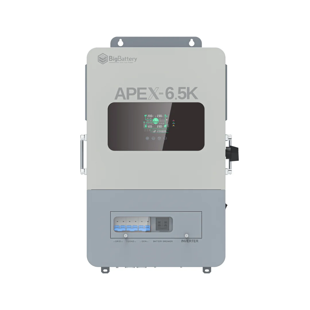 Over 5,000 Watt Inverters