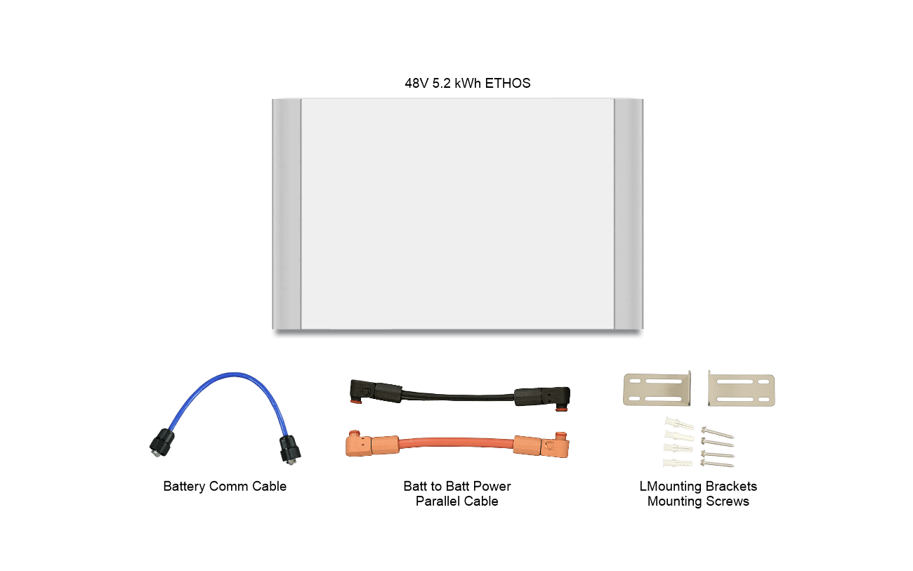 BigBattery ETHOS 48V LiFePO4 Battery Kits - Image 6