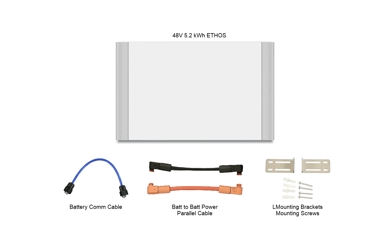 BigBattery ETHOS 48V LiFePO4 Battery Kits - Image 8