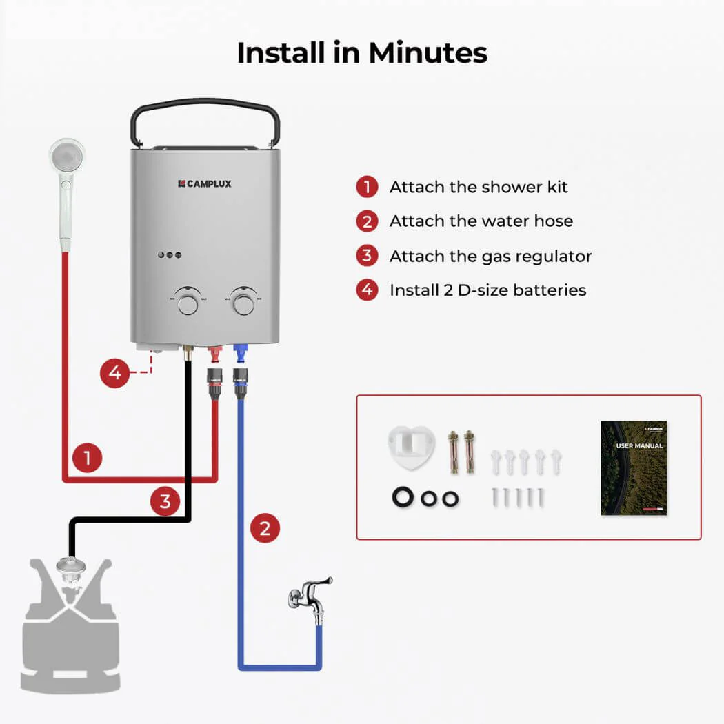 Camplux 5L 1.32 GPM Outdoor Portable Propane Tankless Water Heater - Silver - Image 6