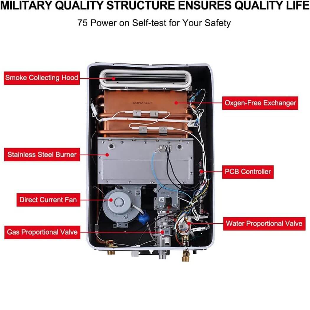 Camplux Whole Home Outdoor Tankless Hot Water Heater 5.28 GPM | Gray - Image 3