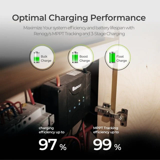 Renogy DCC30S 12V 30A Dual Input DC-DC On-Board Battery Charger with MPPT + Bluetooth Module - Image 6