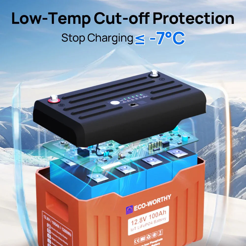 ECO-WORTHY 12V 100AH Lithium Battery with Battery Status Display and 100A BMS with Low-Temp Protection - Image 5