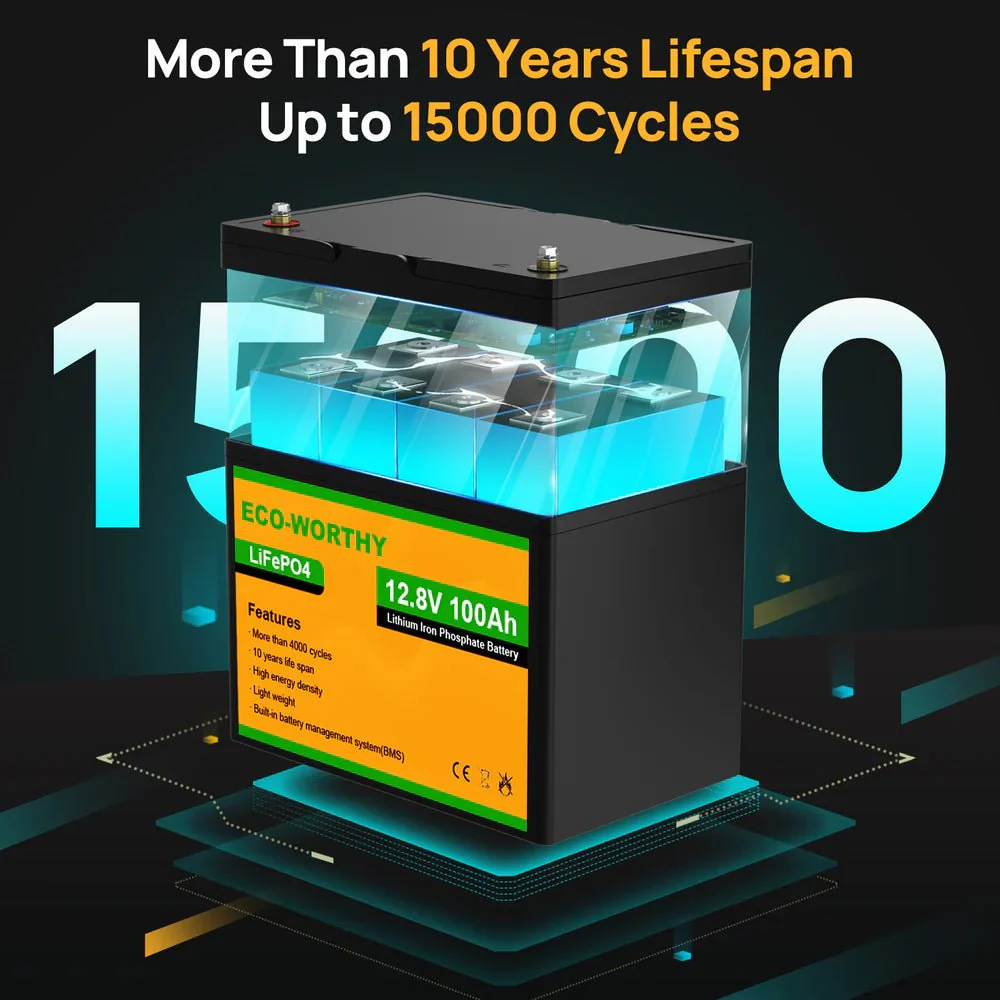 ECO-WORTHY 12V 100Ah Lithium Iron Phosphate Battery - Image 3