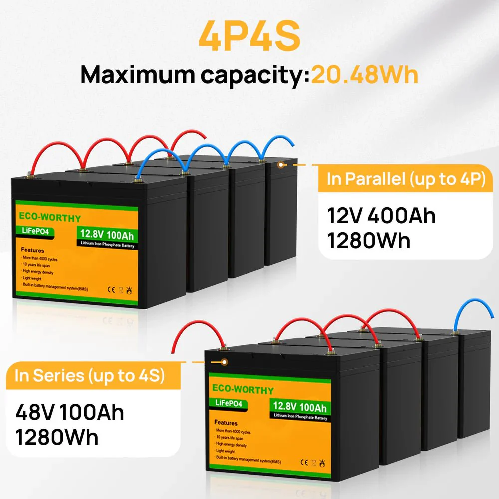 ECO-WORTHY 12V 100Ah Lithium Iron Phosphate Battery - Image 7