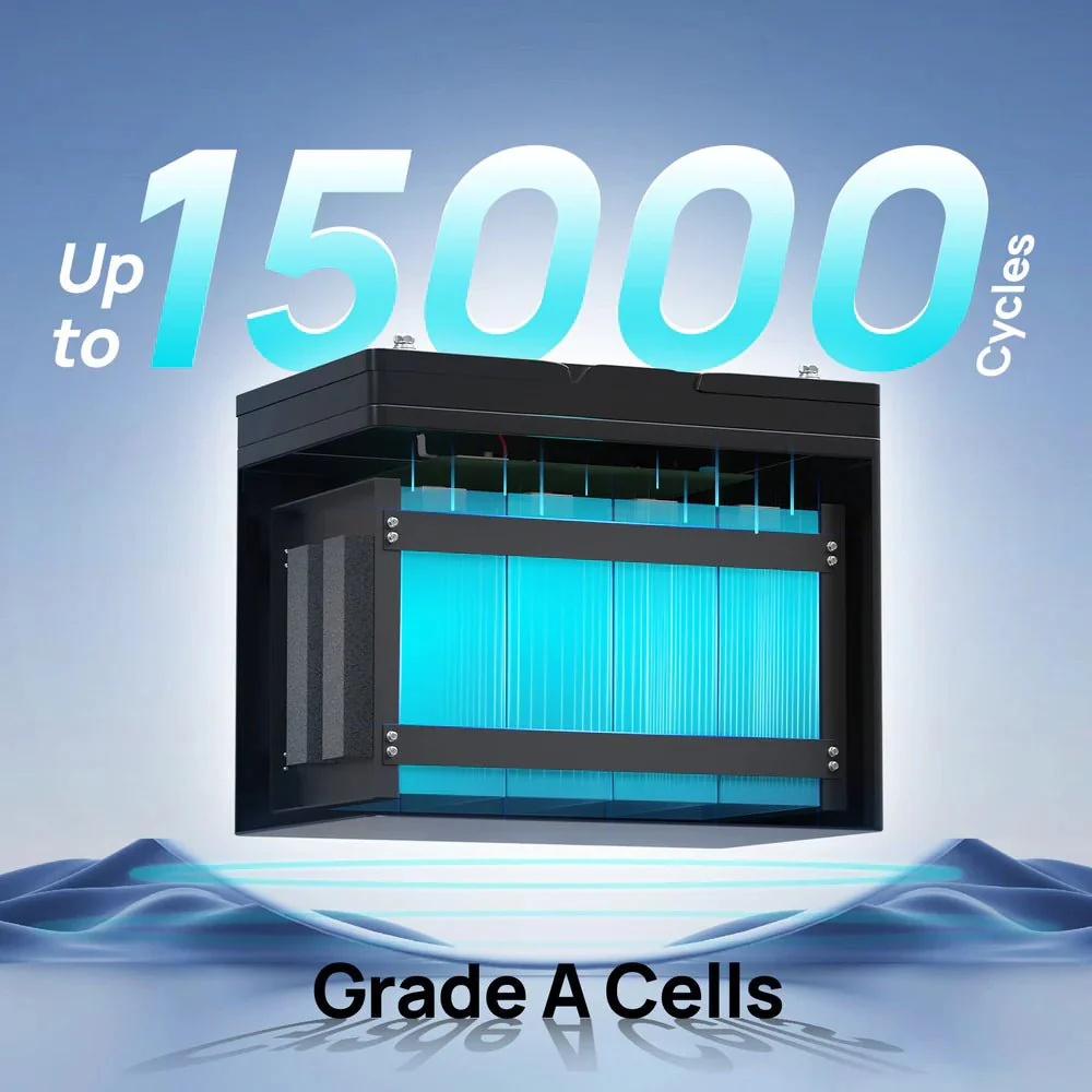 ECO-WORTHY 12V 150Ah Lithium Iron Phosphate Battery With Bluetooth And Low-temperature Protection - Image 7