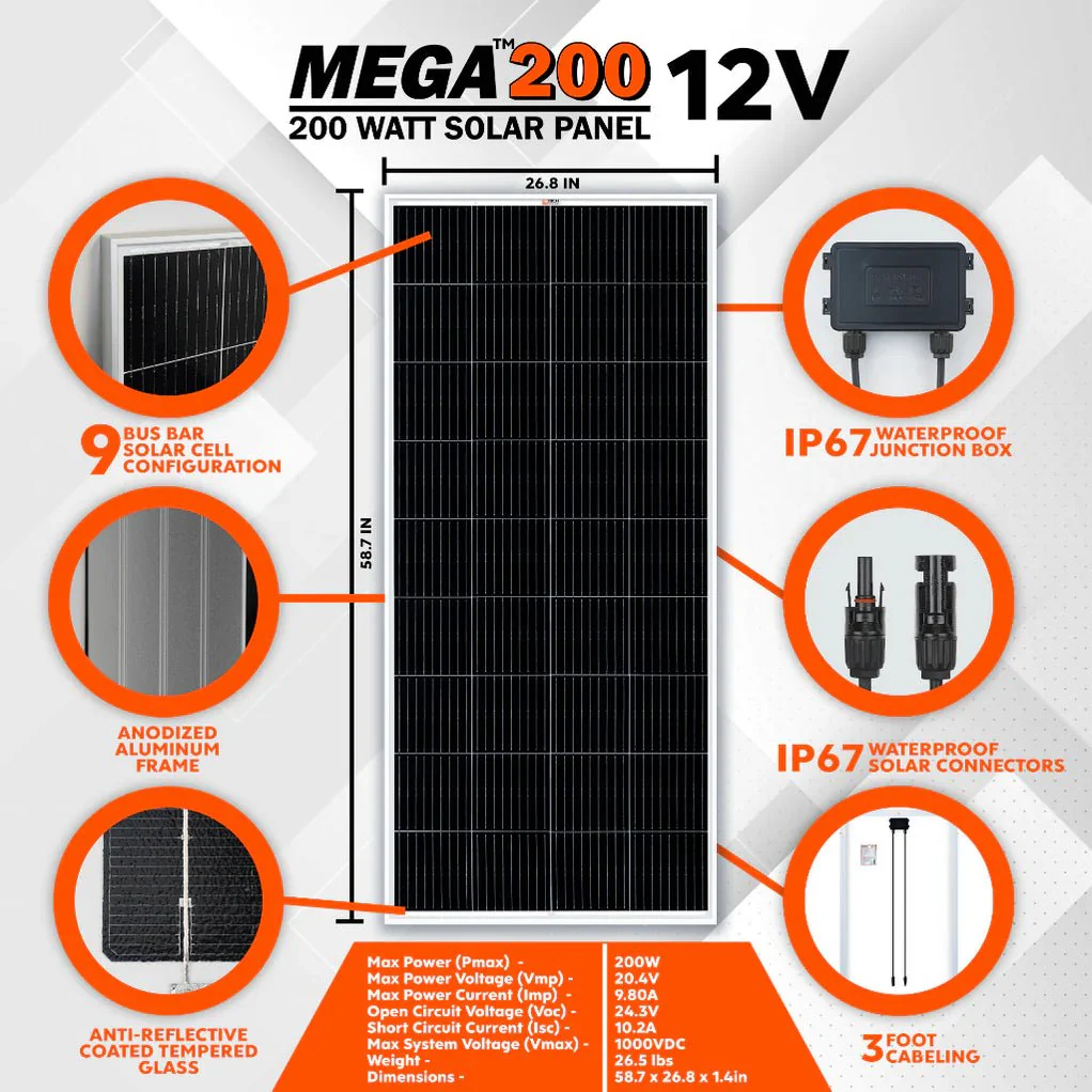 EcoFlow Delta 2 Max 2048Wh 2400W LiFePO4 Solar Generator + 200W Rigid Monocrystalline Solar Panels Kit - Image 12