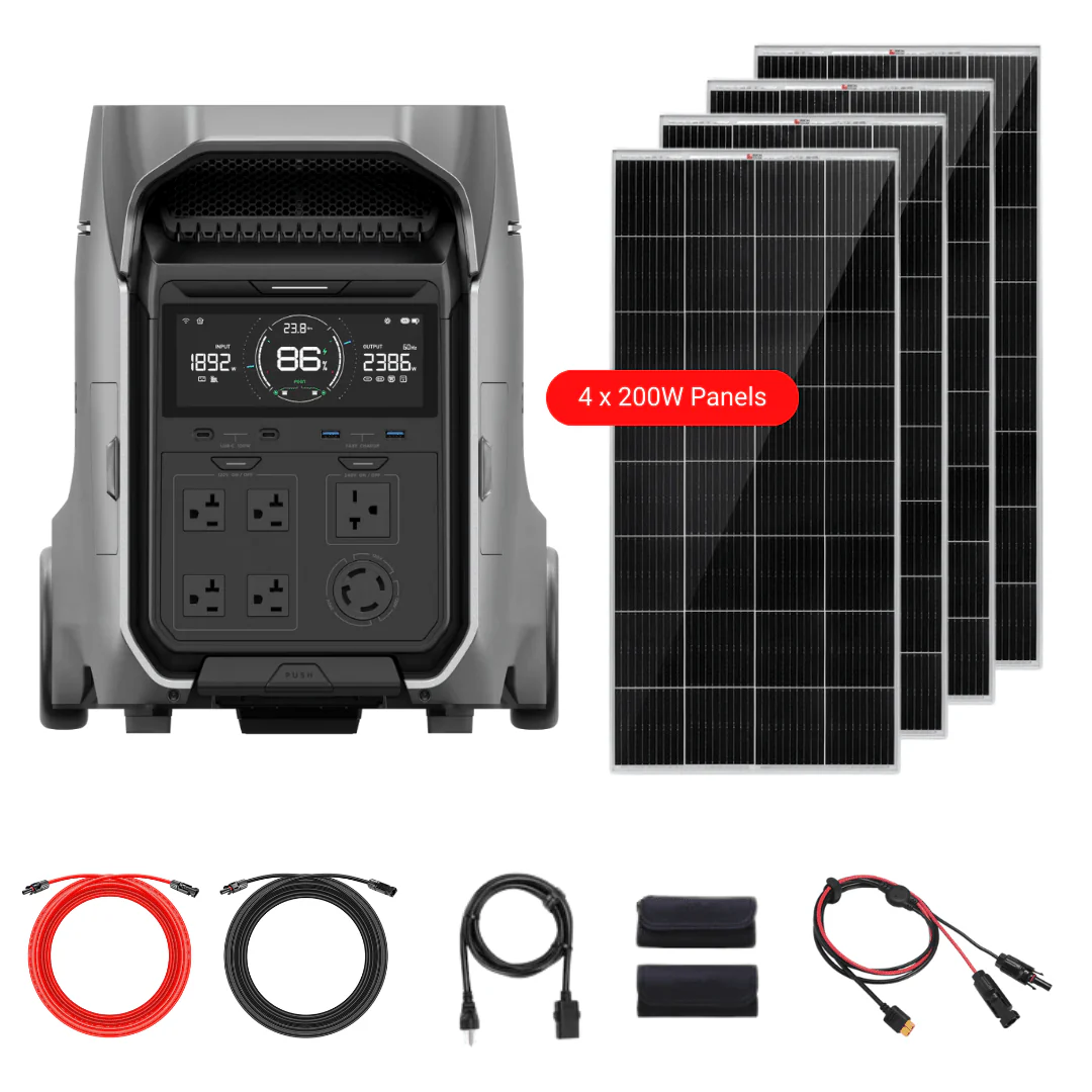 EcoFlow DELTA PRO 3 4096Wh 4000W Solar Generator + Choose Custom Solar Panel Bundle Option - Image 3