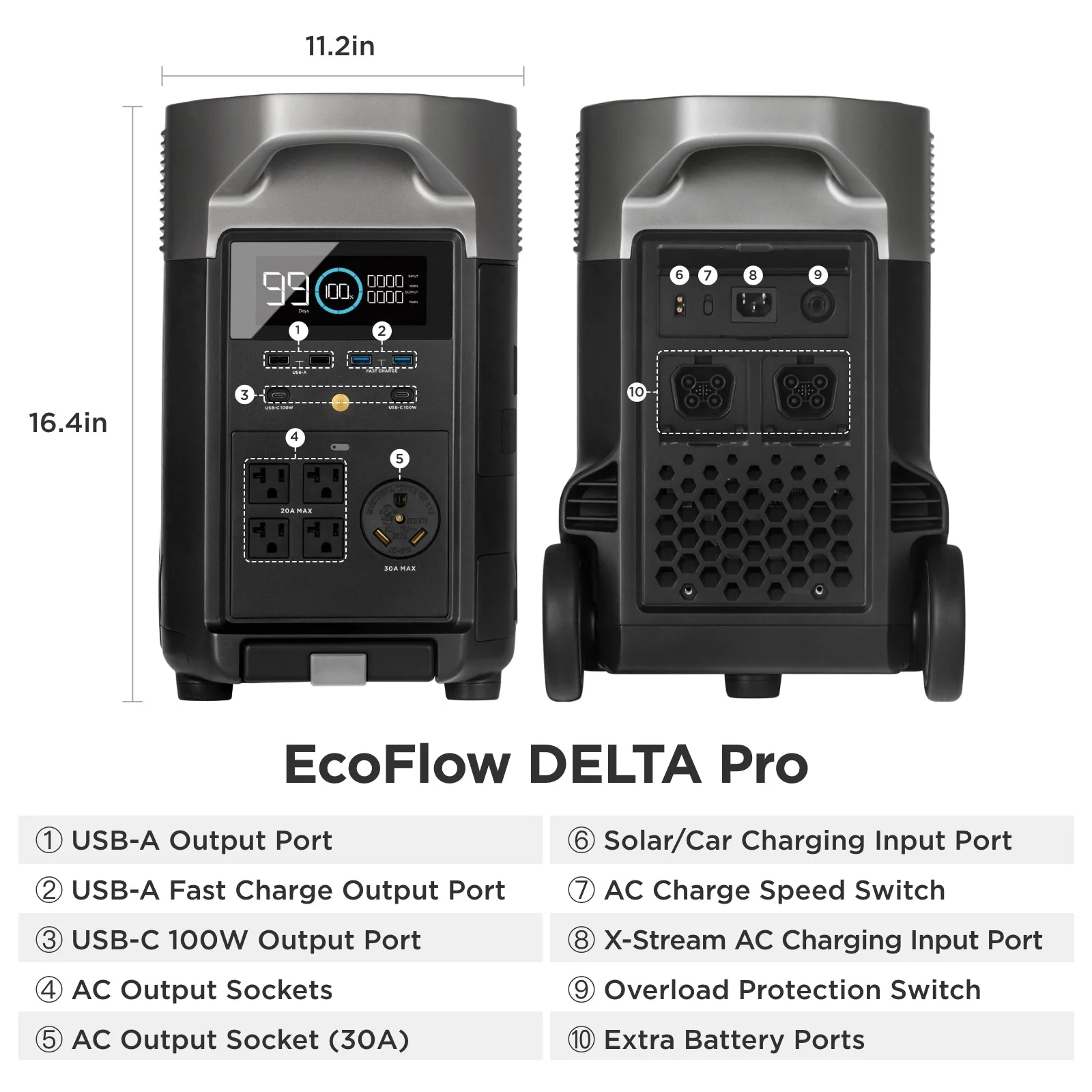 EcoFlow DELTA Pro 3600Wh 3600W Solar Generator + 200W Portable Monocrystalline Solar Panels Kit - Image 3