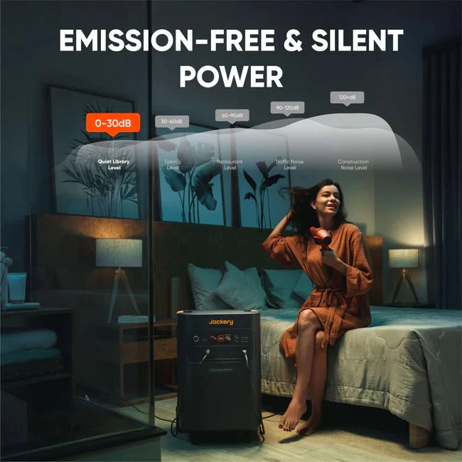 Jackery Explorer 5000 Plus Solar Generator + Battery Pack 5000 Plus - Image 14