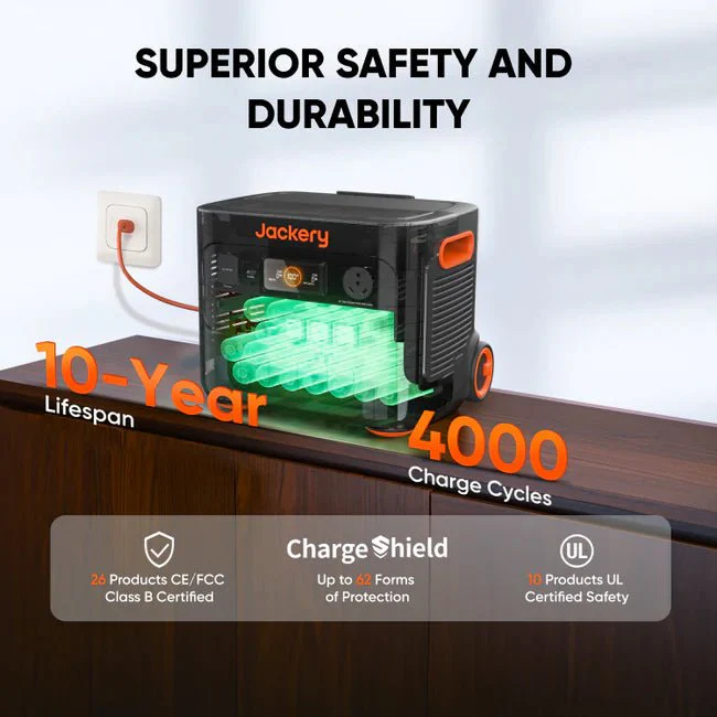 Jackery Explorer 2000 Plus Solar Generator + 2 x SolarSaga 200W Portable Solar Panel - Image 5
