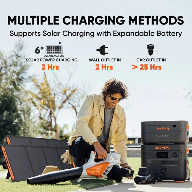 Jackery Explorer 2000 Plus Solar Generator Kit (4kWh) + 2 x SolarSaga 200W Portable Solar Panel - Image 4