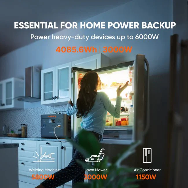Jackery Explorer 2000 Plus Solar Generator Kit (4kWh) + SolarSaga 500 X - Image 3