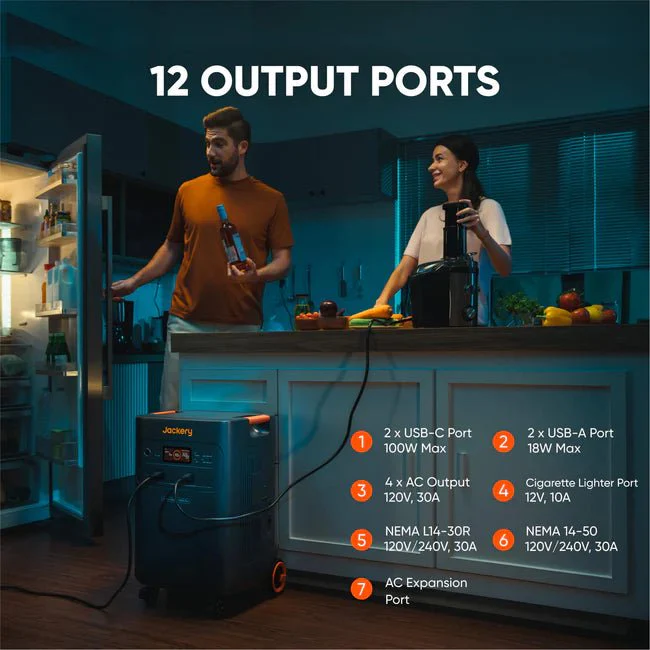 Jackery Explorer 5000 Plus (10kWh) Solar Generator + 2 x SolarSaga 500 X + Smart Transfer Switch - Image 6