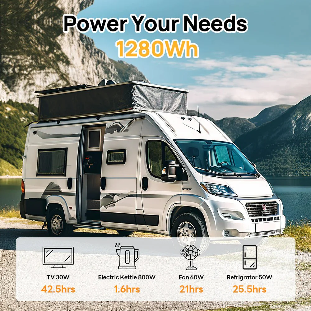 ECO-WORTHY 12V 100Ah LiFePO4 Battery With Bluetooth And Low-Temperature Protection - Image 9