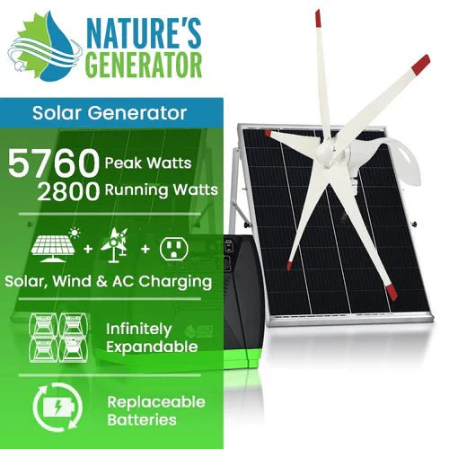 Natures Generator Elite Gold - WE System - Image 2