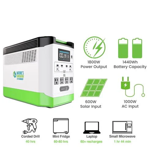 Natures Generator Lithium 1800 Combo - Image 8