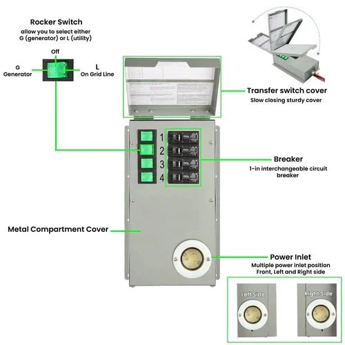Natures Generator Lithium 1800 Gold PE - Image 19
