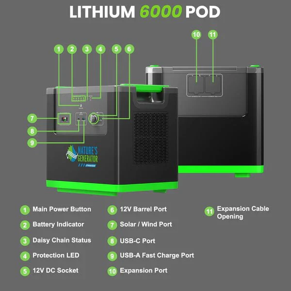 Natures Generator Lithium 6000 Power Pod - Image 5