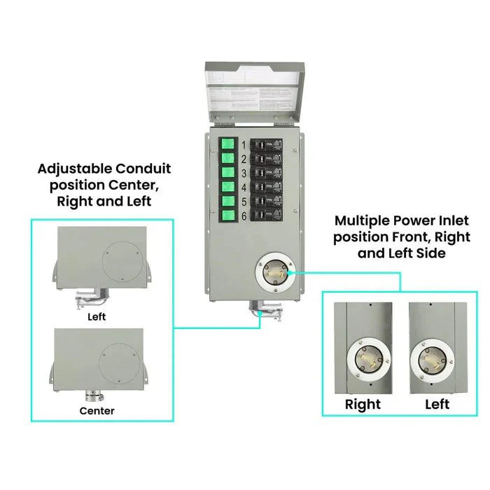 Natures Generator Power Transfer Switch Kit - Elite - Image 8