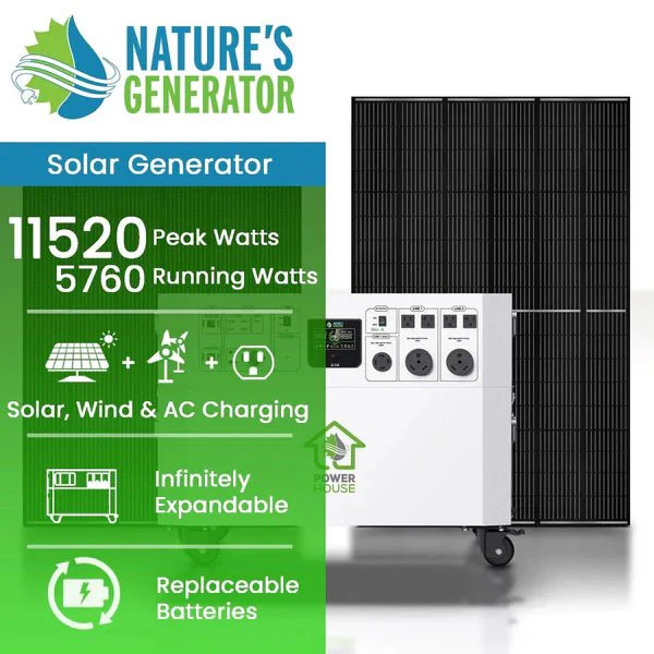 Natures Generator Powerhouse Gold System - Image 2