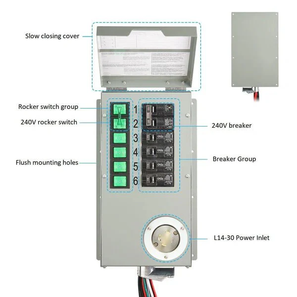 Natures Generator Powerhouse Platinum Plus PE System - Image 11