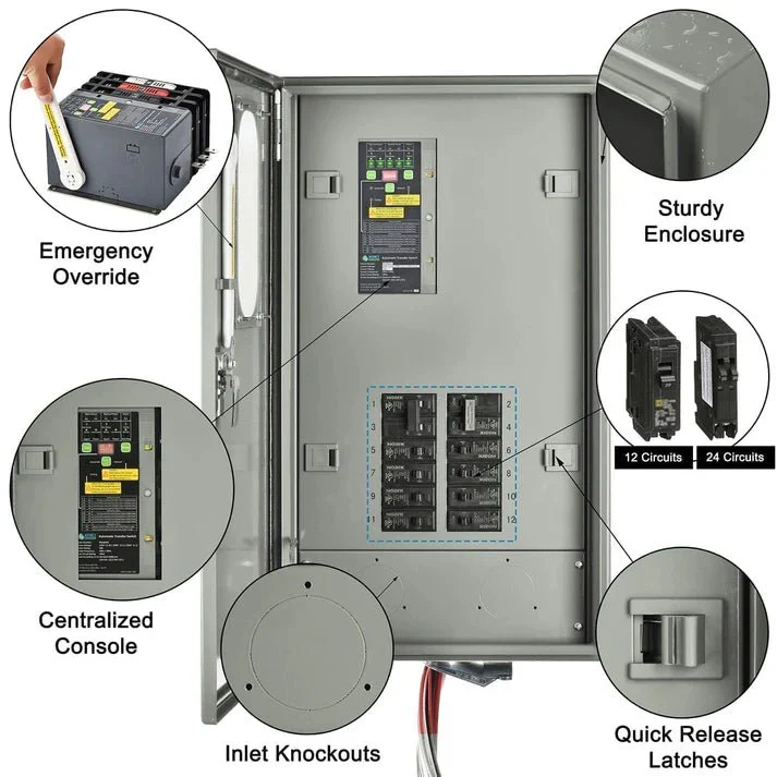 Natures Generator Pre-Wired 50A Automatic Transfer Switch - Image 4