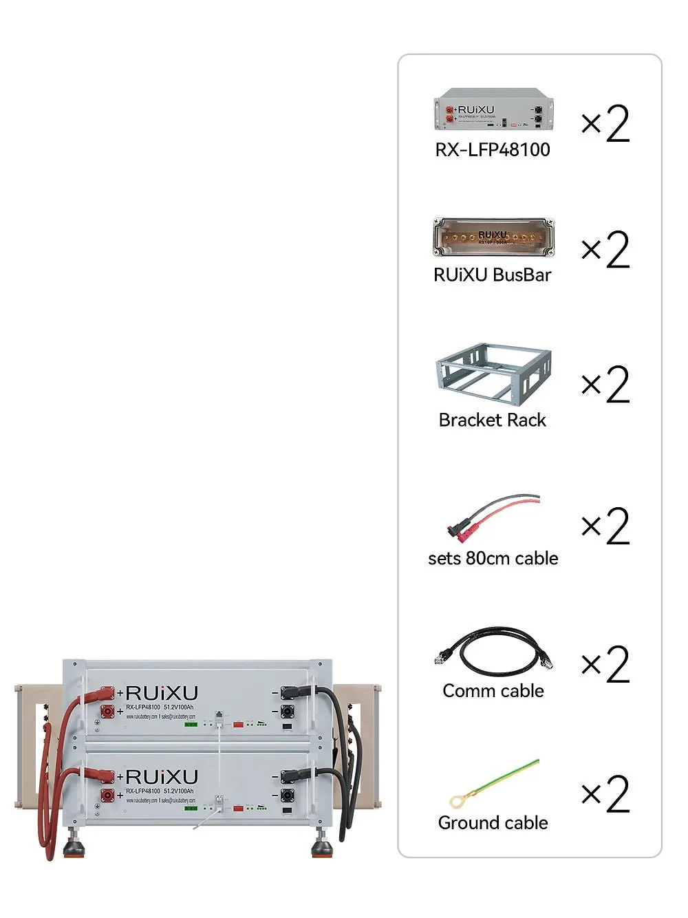PRO Solar Kit - 48V Battery Bank (10.24kWh-20.48kWh) + 10kW 120V/240V Hybrid Inverter + 410W Solar Panels - Image 13