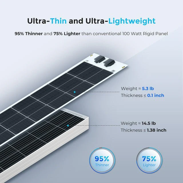 Renogy 100 Watt 12 Volt Flexible Monocrystalline Solar Panel - Image 3