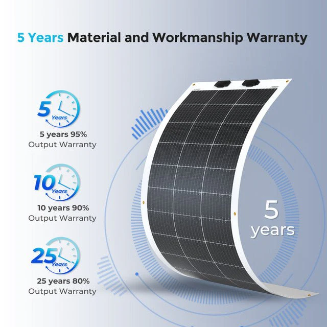 Renogy 100 Watt 12 Volt Flexible Monocrystalline Solar Panel - Image 7