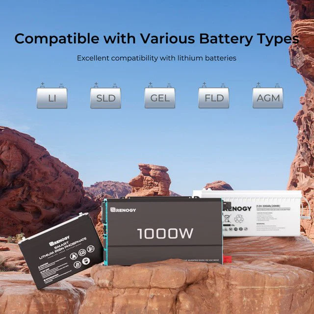 Renogy 1000W 12V Pure Sine Wave Inverter - Image 3