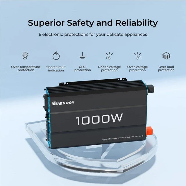 Renogy 1000W 12V Pure Sine Wave Inverter - Image 7