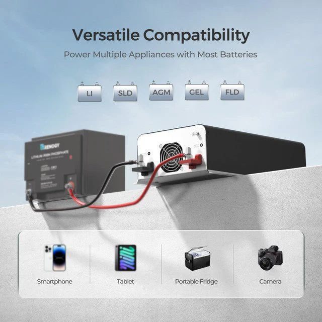 Renogy 1000W 12V Pure Sine Wave Inverter with UPS Transfer Switch and Built-in Bluetooth - Image 2