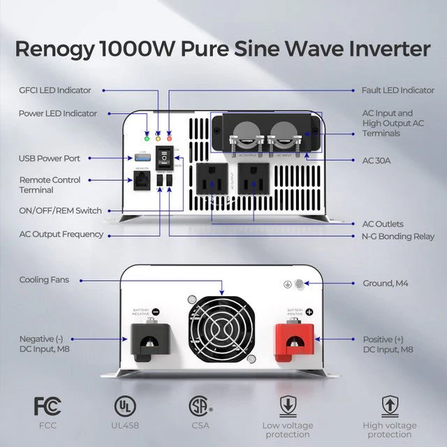 Renogy 1000W 12V Pure Sine Wave Inverter with UPS Transfer Switch and Built-in Bluetooth - Image 8
