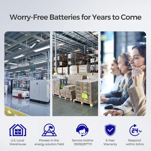 Renogy 12V 100Ah Smart LiFePO4 Lithium Iron Phosphate Battery - Image 7