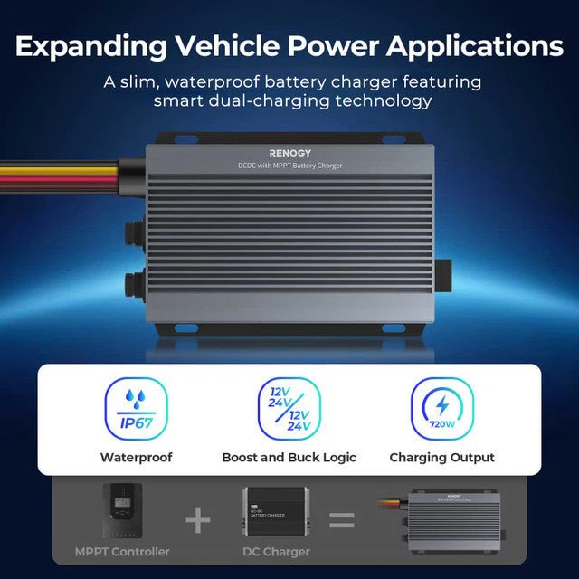 RENOGY 12V/24V IP67 50A DC-DC Battery Charger with MPPT + Renogy ONE Core - Image 2