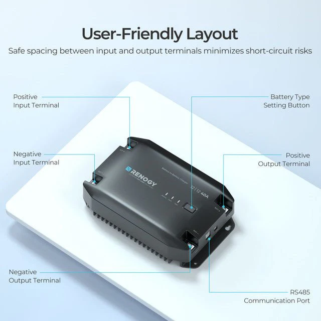 Renogy 12V 40A DC to DC Battery Charger - Image 4
