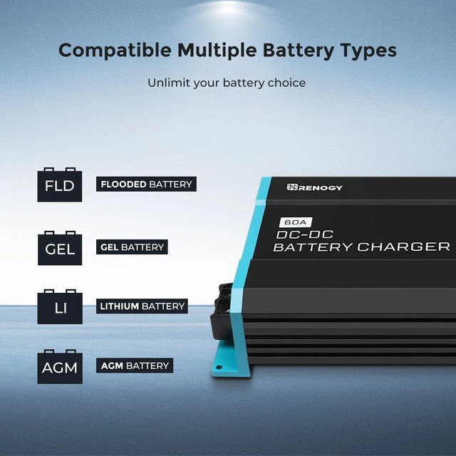 Renogy 12V 60A DC to DC Battery Charger - Image 3
