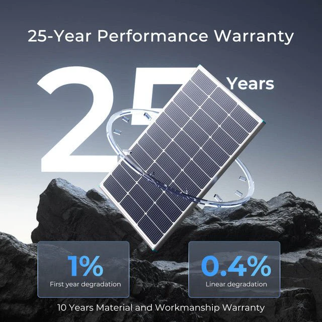 Renogy 16BB N-Type 100 Watt Monocrystalline Solar Panels - Image 10