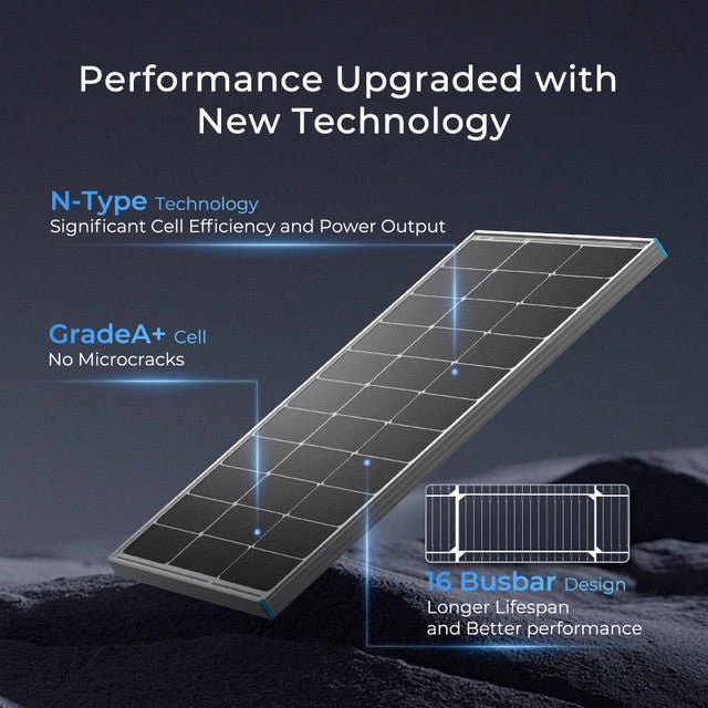Renogy 16BB N-Type 100 Watt Monocrystalline Solar Panels - Image 5