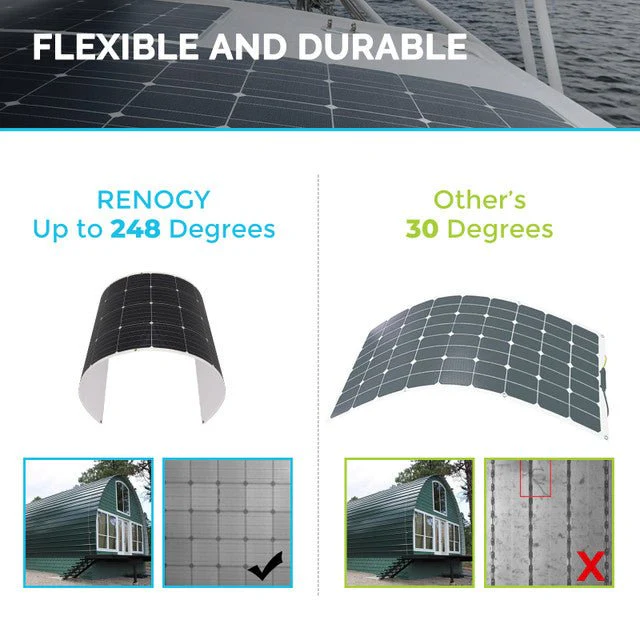 Renogy 175 Watt 12 Volt Flexible Monocrystalline Solar Panel - Image 4