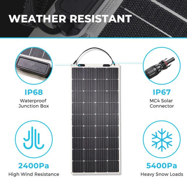 Renogy 175 Watt 12 Volt Flexible Monocrystalline Solar Panel - Image 6