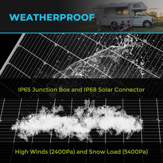 Renogy 175 Watt Monocrystalline Solar Panel - Image 7