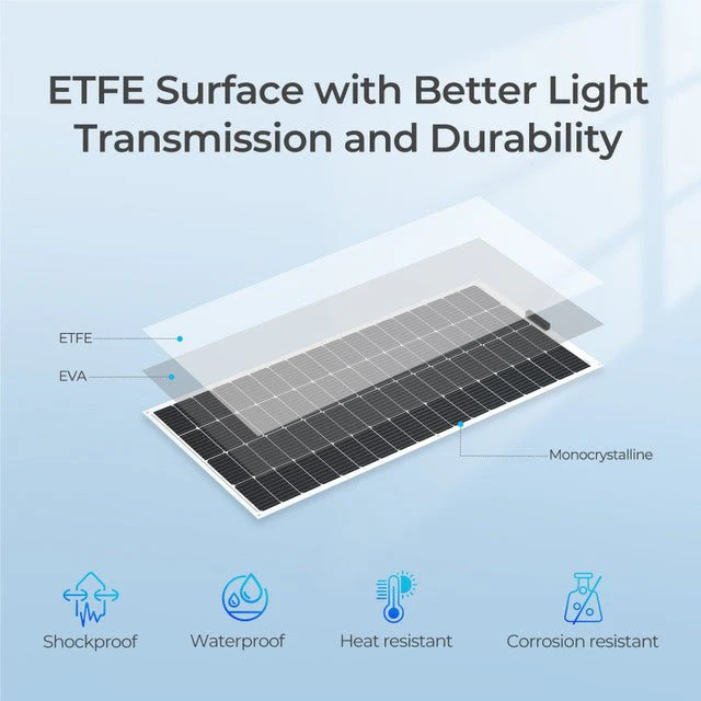 Renogy 200 Watt 12 Volt Flexible Monocrystalline Solar Panel - Image 6