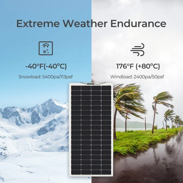 Renogy 200 Watt 12 Volt Flexible Monocrystalline Solar Panel - Image 8