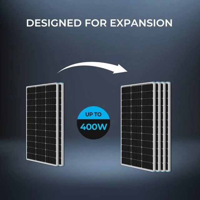 Renogy 200W 12V Solar Starter Kit - Image 7