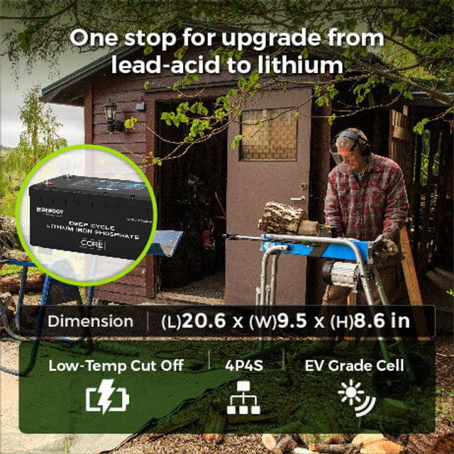 Renogy 12V 200Ah Core Series Deep Cycle Lithium Iron Phosphate Battery - Image 8